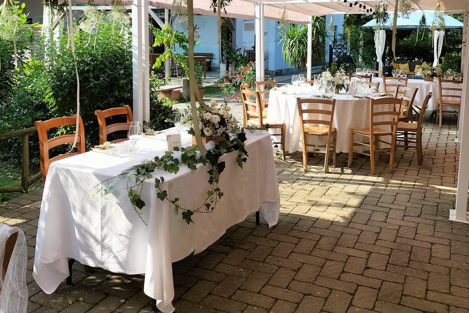Pranzo esterno
