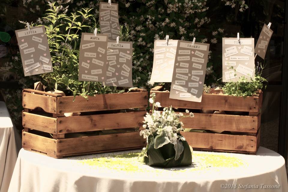 Tableau mariage country
