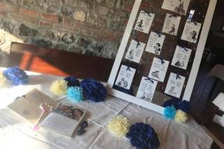 Failox Style Events