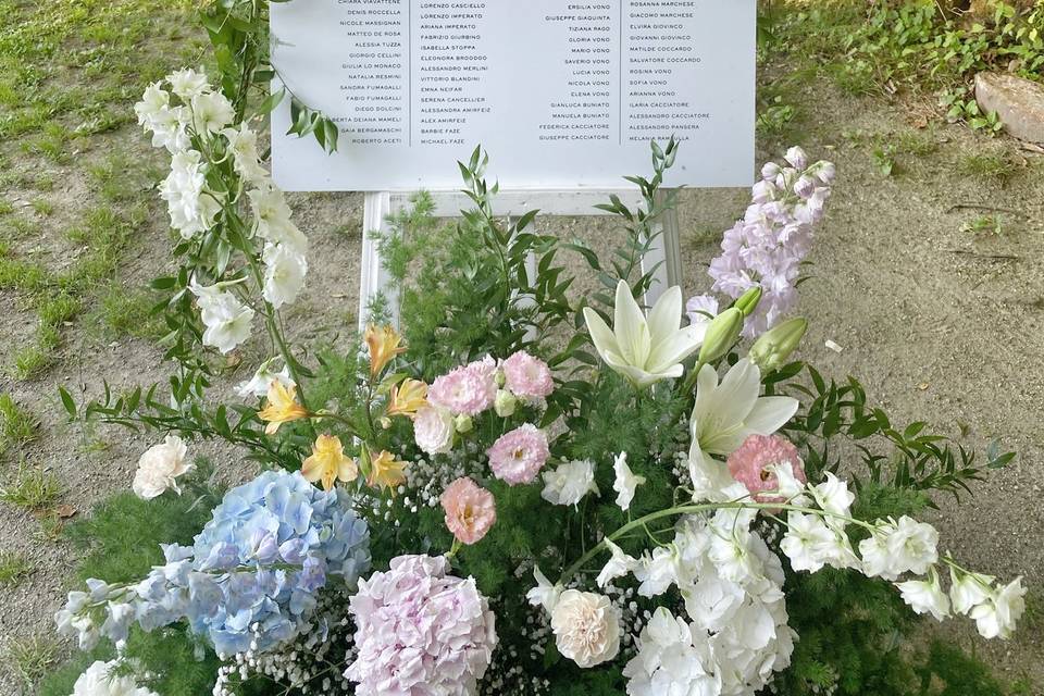 Tableau de mariage