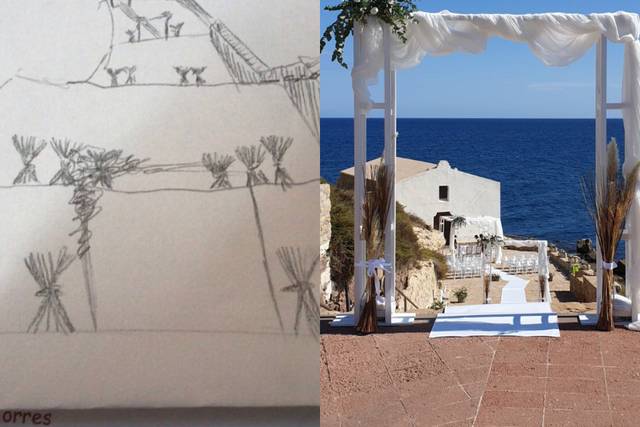Dal progetto alla realizzazion