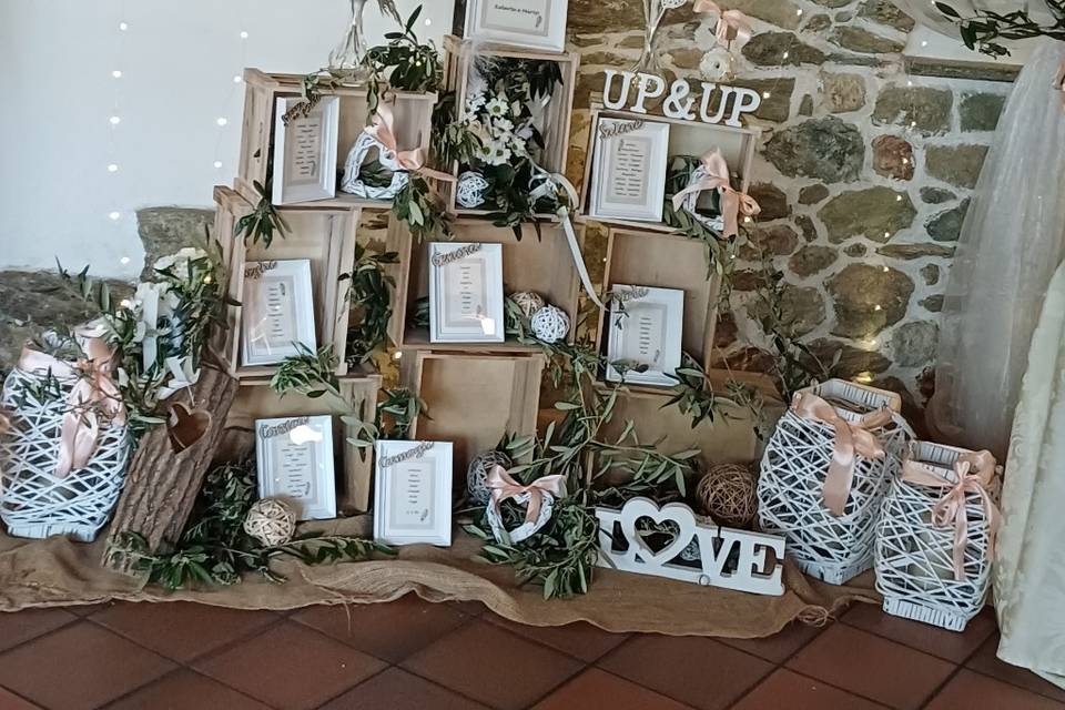 Tableau