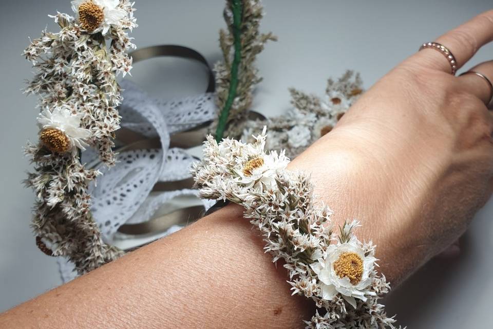 Accessori da indossare