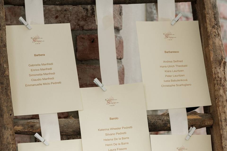 Paola Motta Wedding Planner