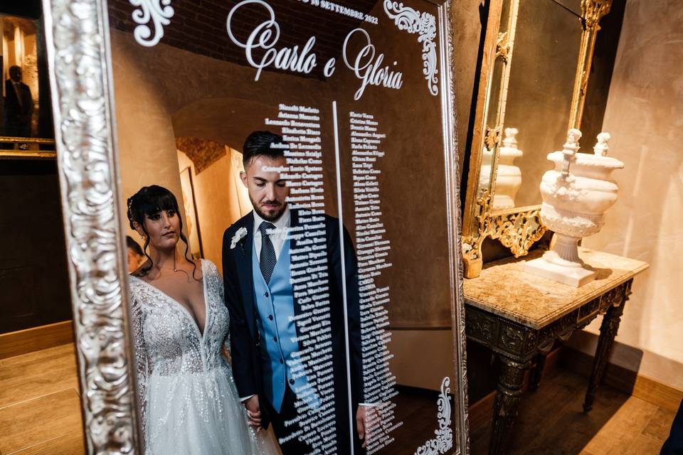 Paola Motta Wedding Planner