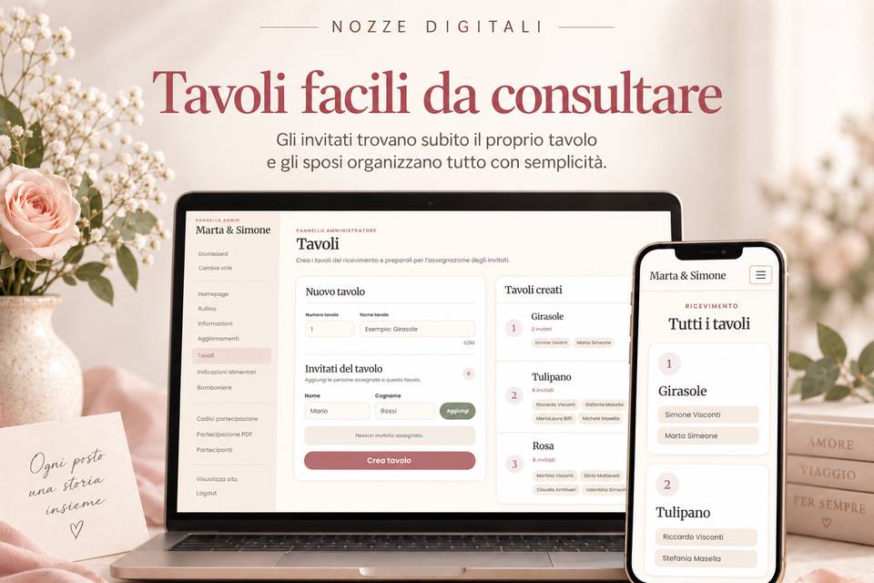 Tavoli