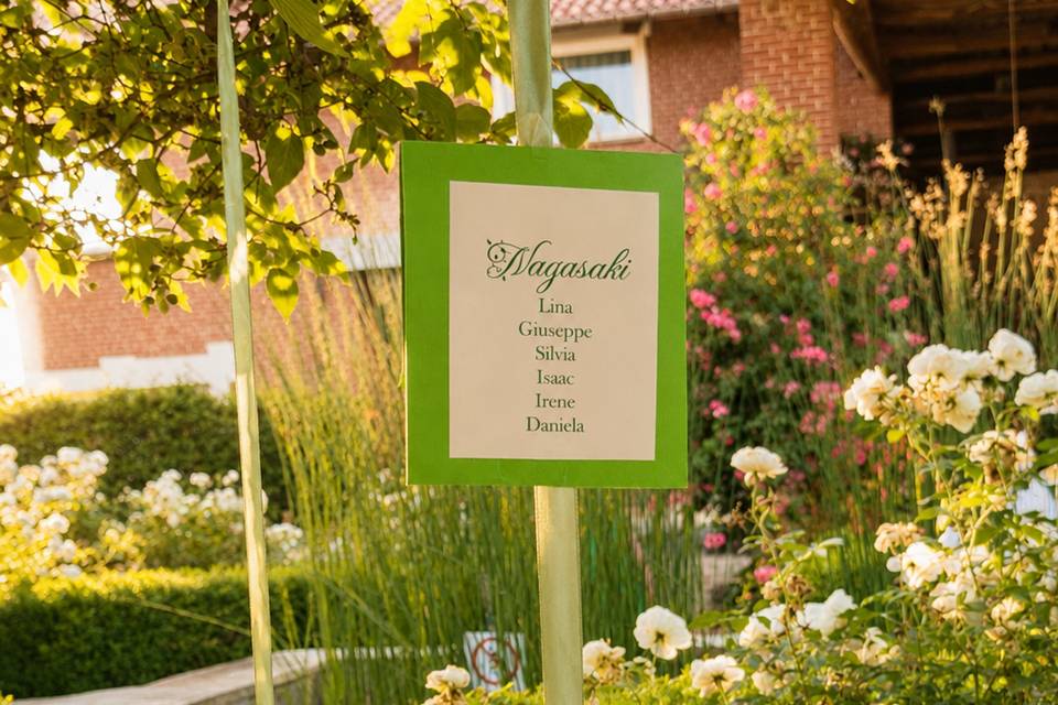 Tableau mariage