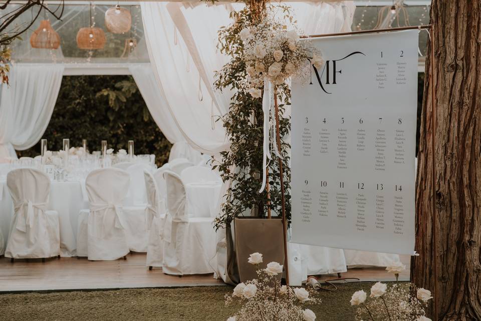 Tableau de mariage