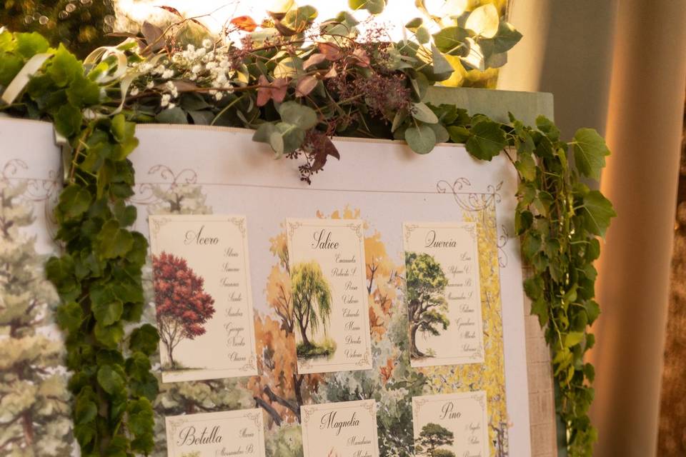Tableau de Mariage