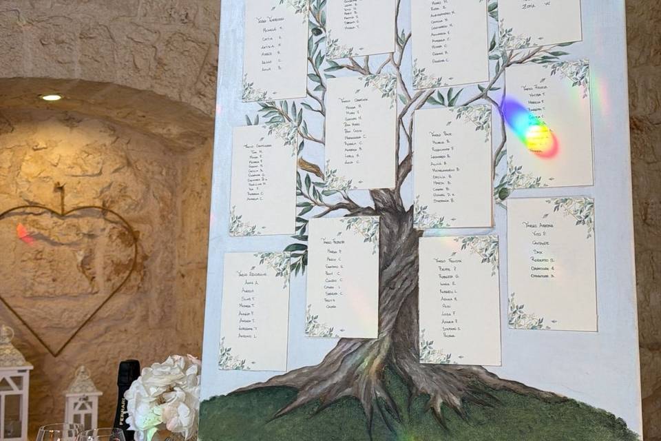 TABLEAU MARIAGE