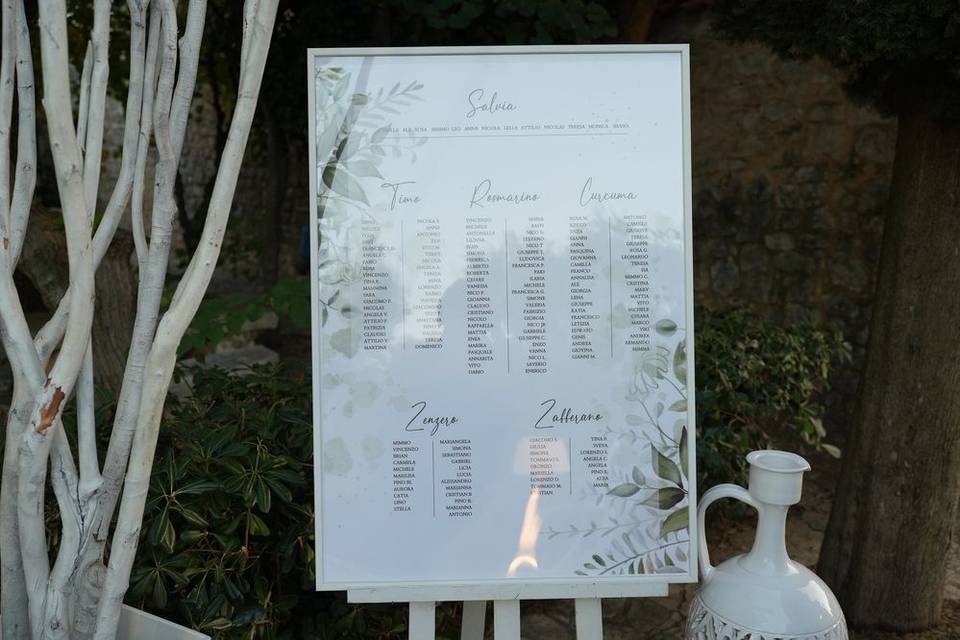 Tableau mariage