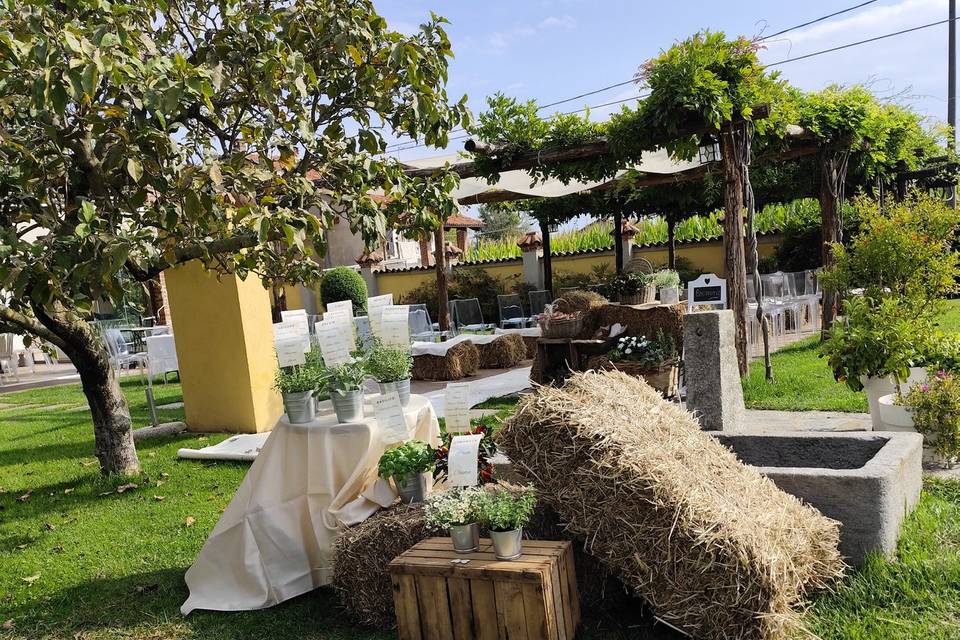 Allestimento