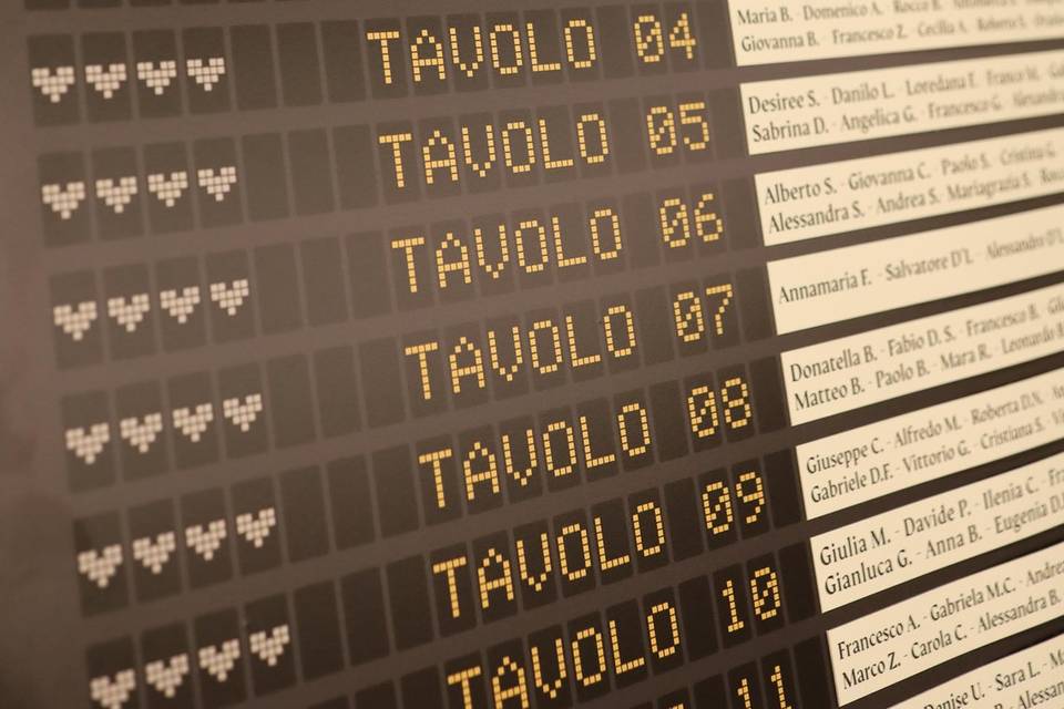 Tableau aeroporto