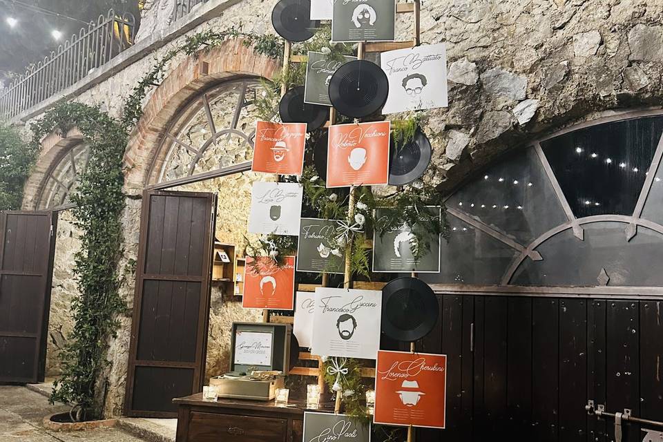 Tableau cantautorato