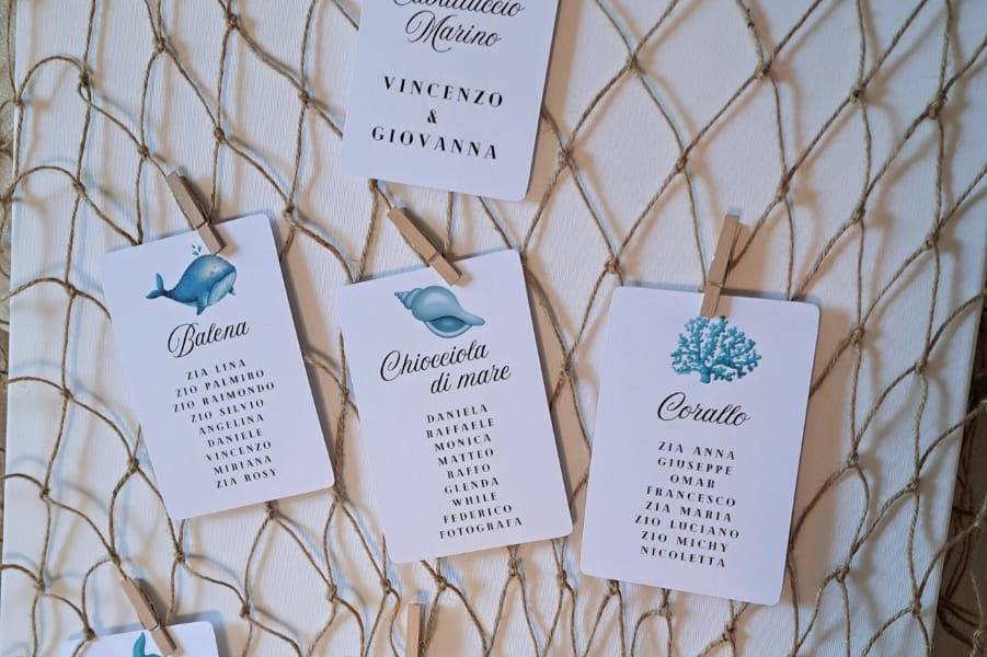 Tableau de mariage mare