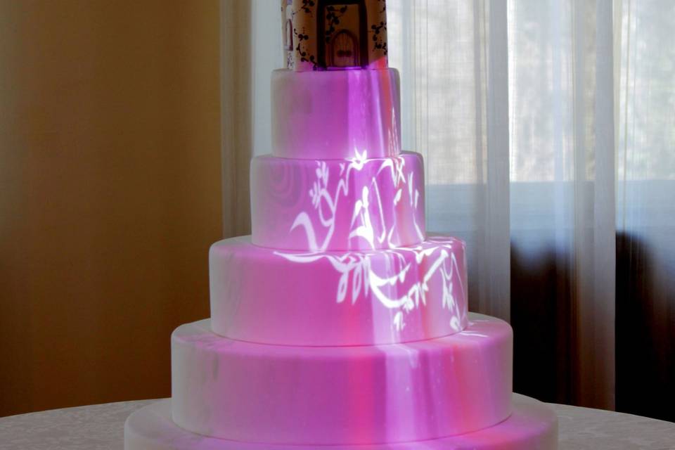 Cake Mapping