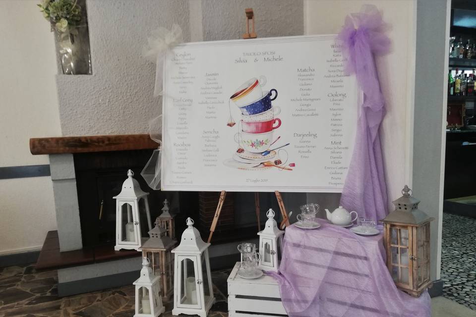 Tableau Mariage Reggio Emili