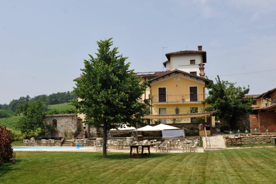 Prato