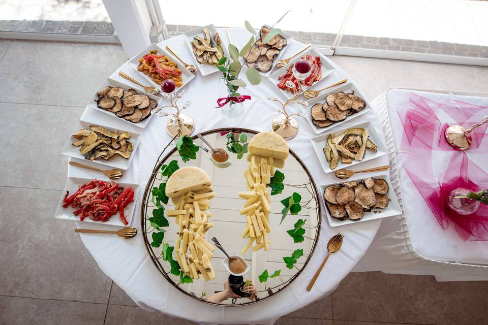 Buffet