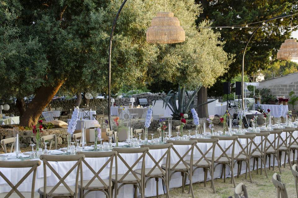 ALLESTIMENTO