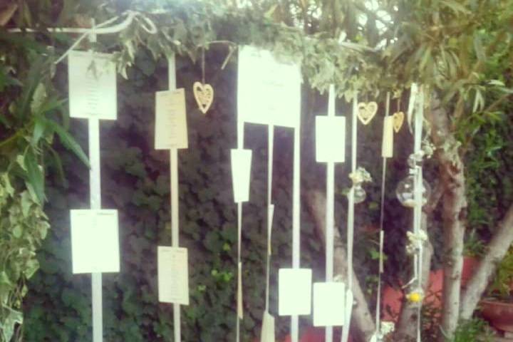 Tableau