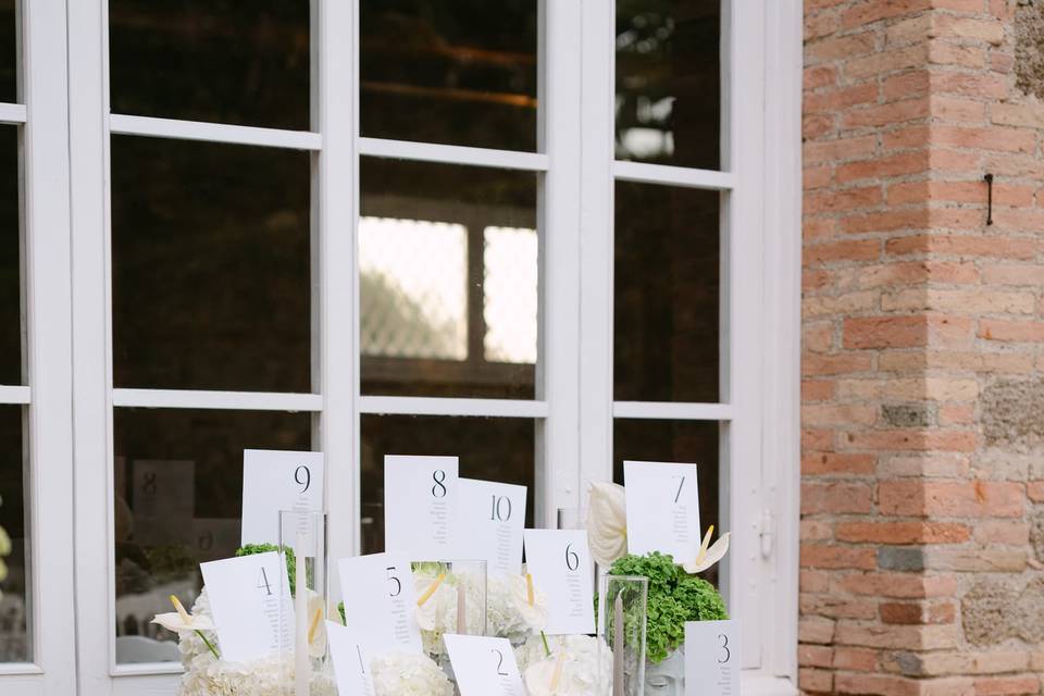 Villa-Ingresso-Sposi-Tableau
