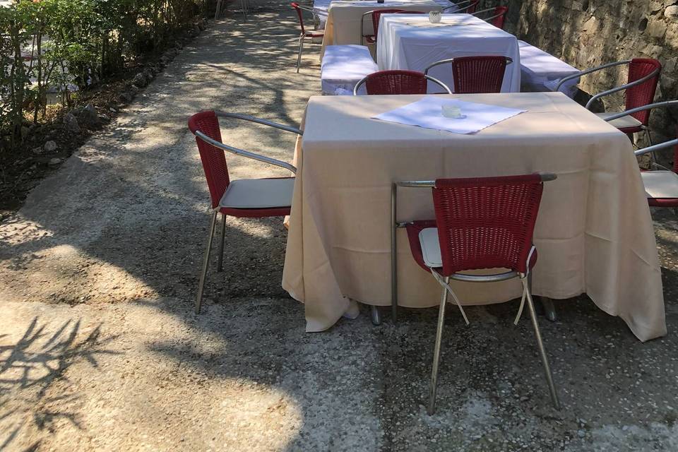 Un vialetto del giardino