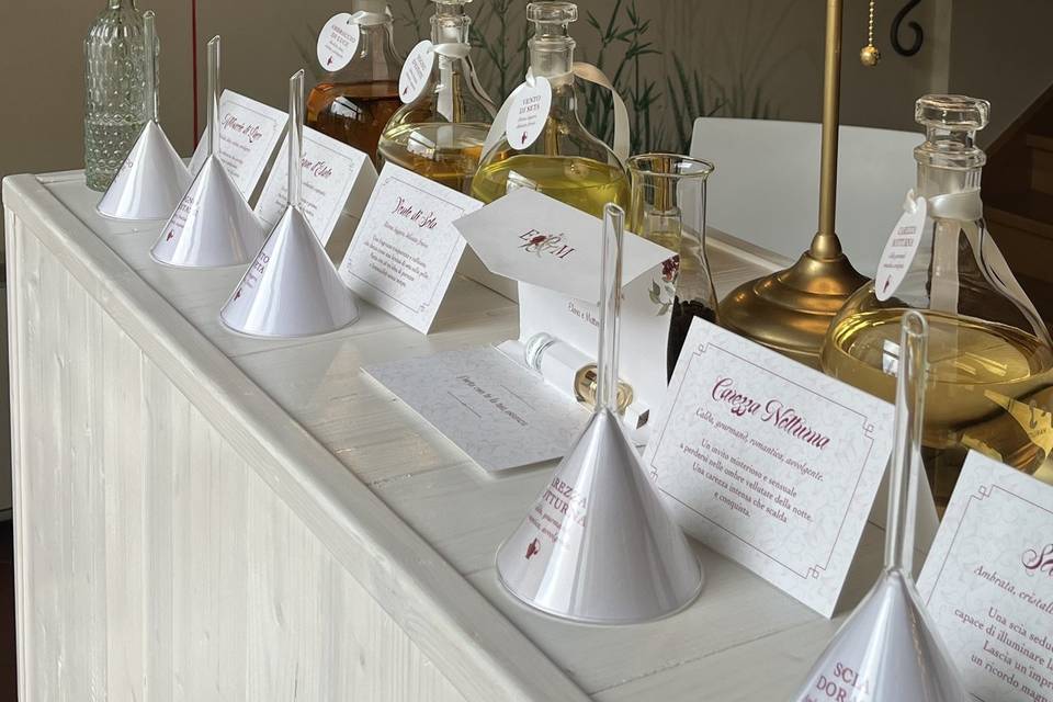 Parfum Olfactif