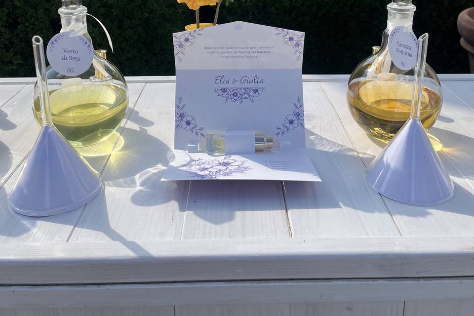 Parfum Olfactif