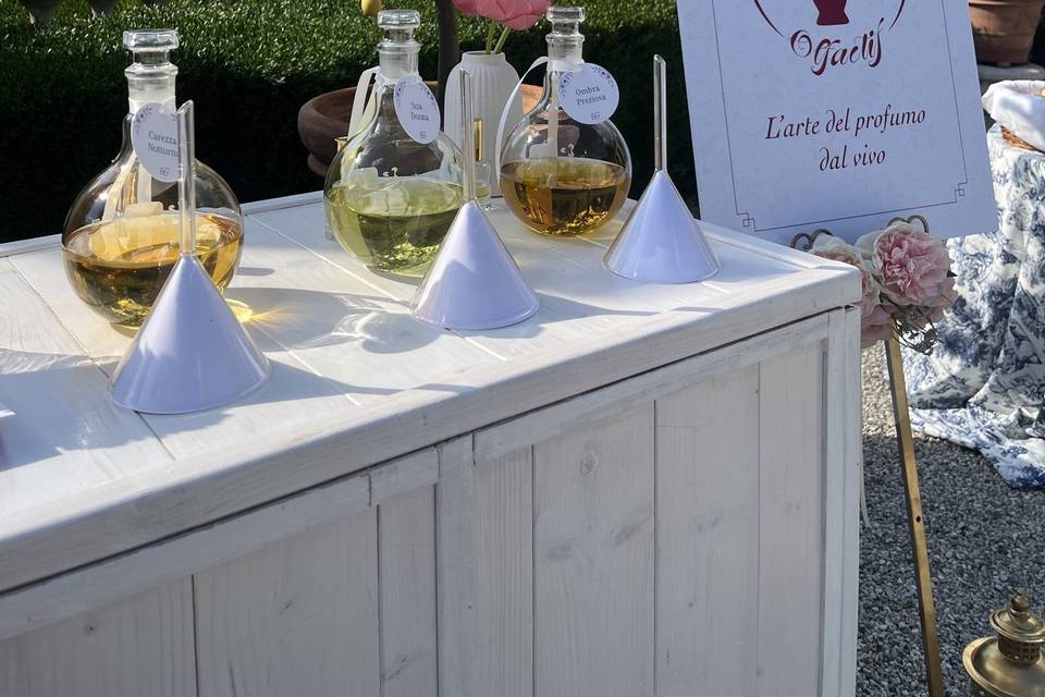 Parfum Olfactif