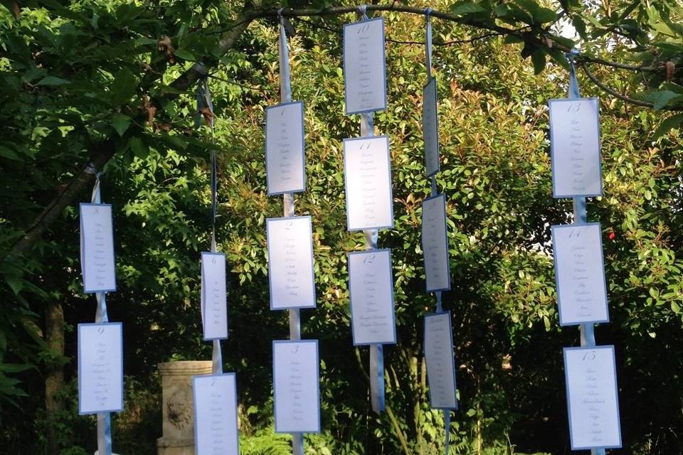 Tableau de mariage