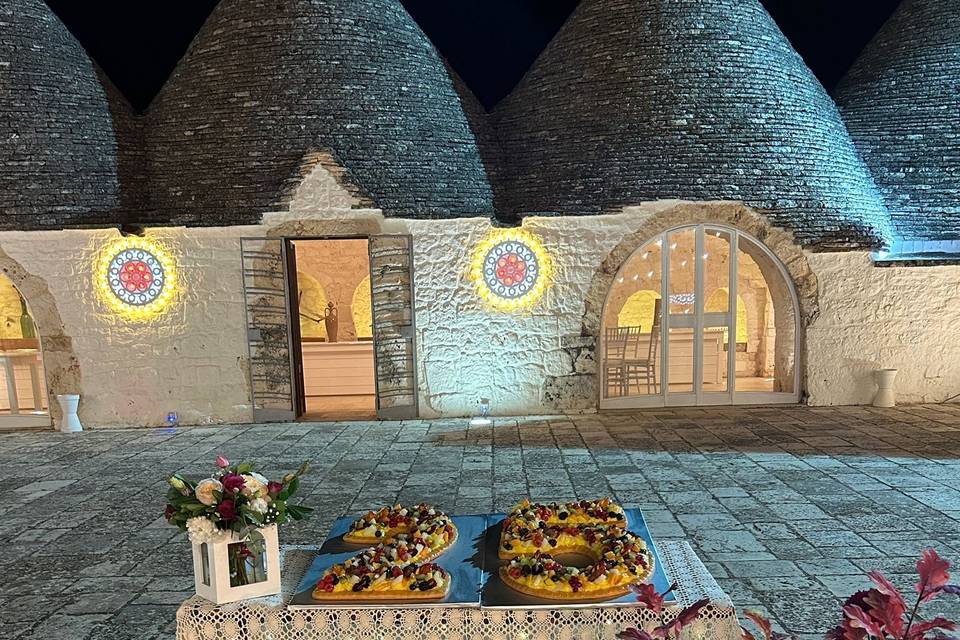 Anniversario