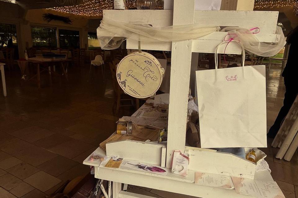 Organizzazione