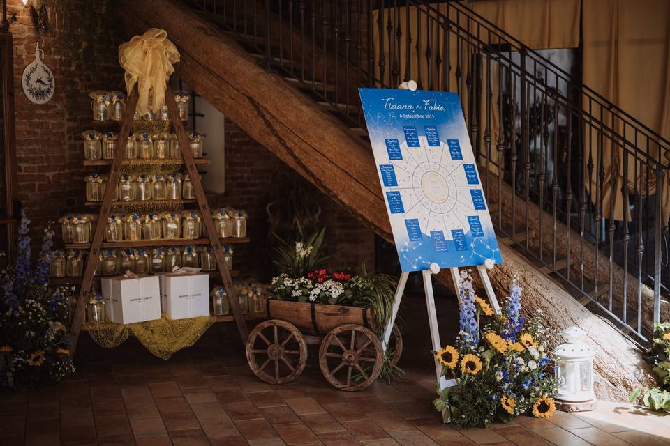 Tiziana Zaupa Wedding Planner
