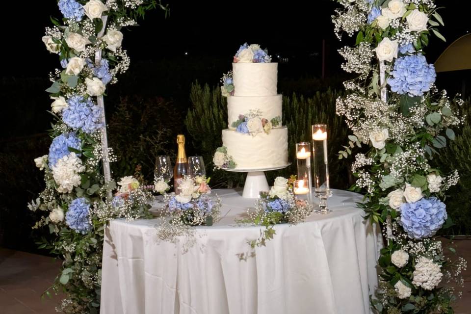 Angolo torta