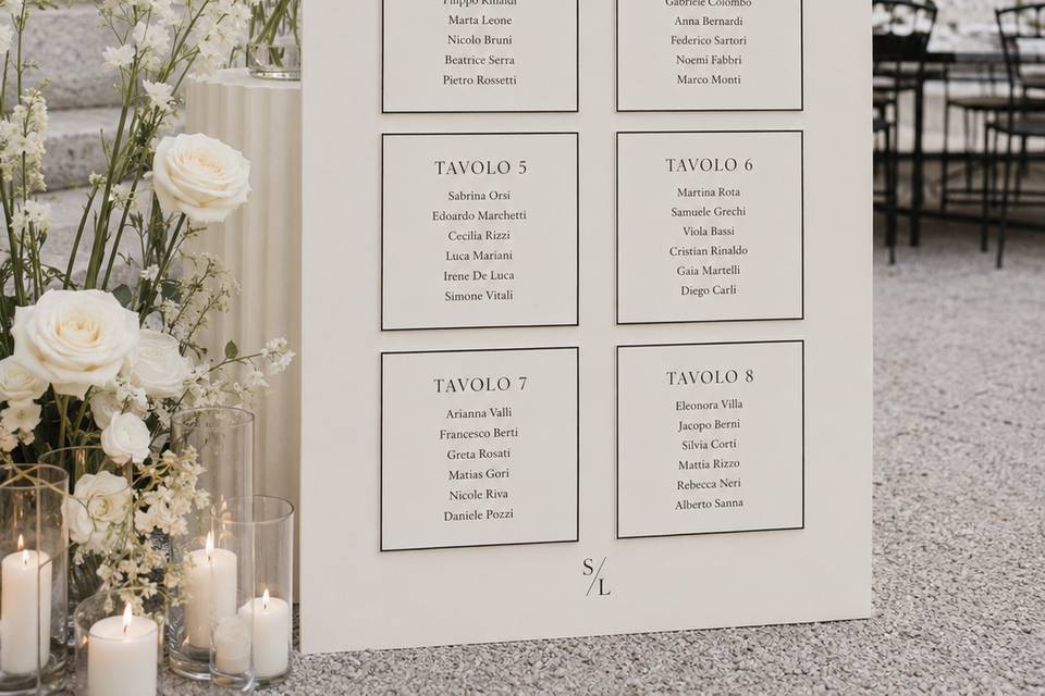 Grafica tableau Sofia&Leo