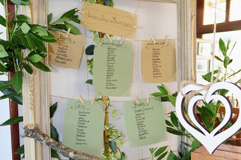 Tableau de mariage