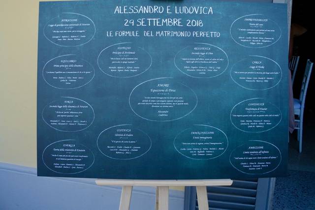 Tableau de Mariage