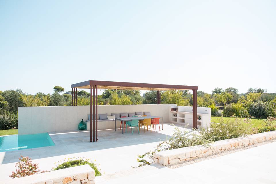 Bordo piscina