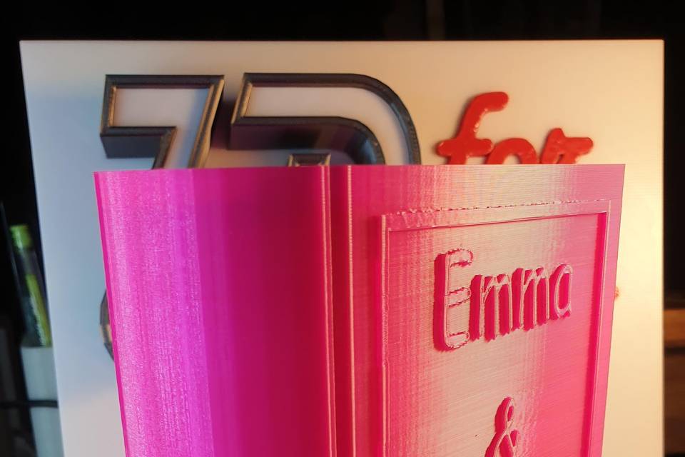 Idee regalo personali