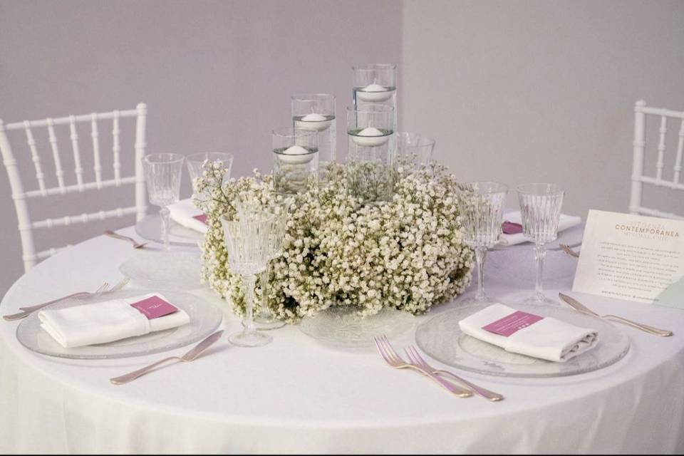 Bianco