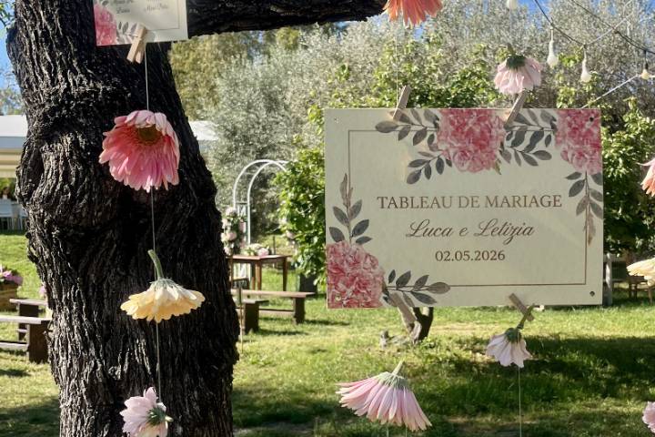 Tableau de mariage