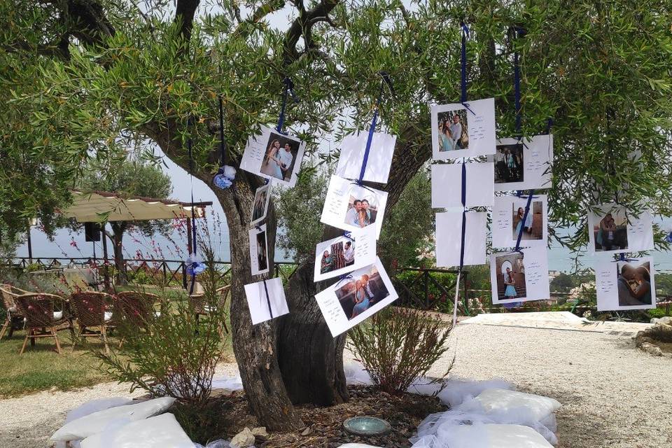 Tableau de Mariage