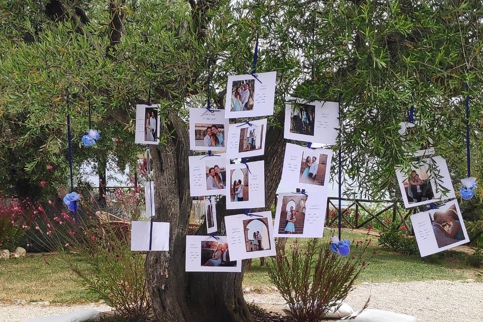 Tableau de Mariage