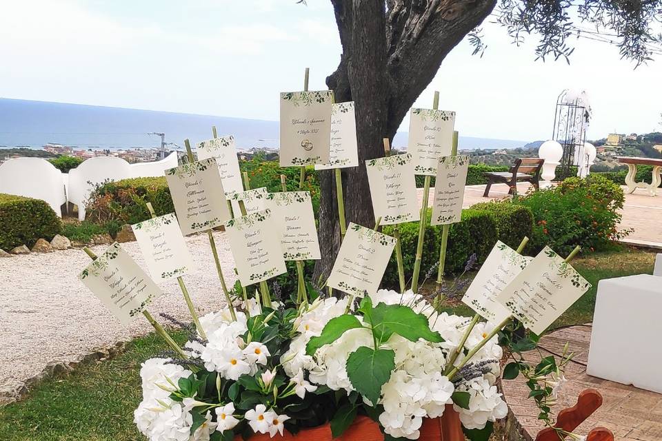 Tableau de Mariage