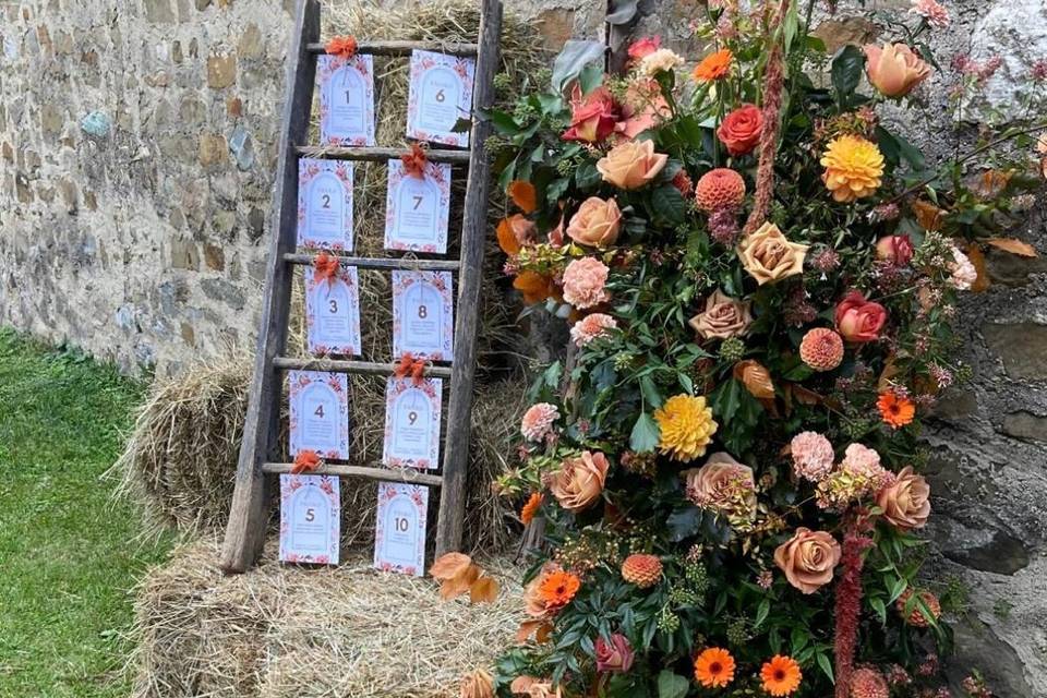 Tableau de mariage