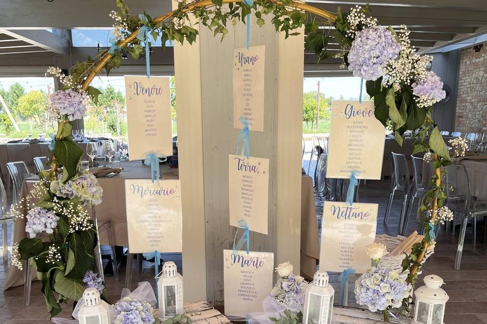 Tableau de mariage