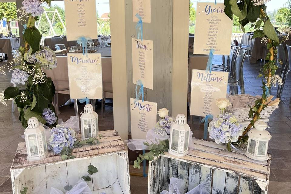 Tableau de mariage