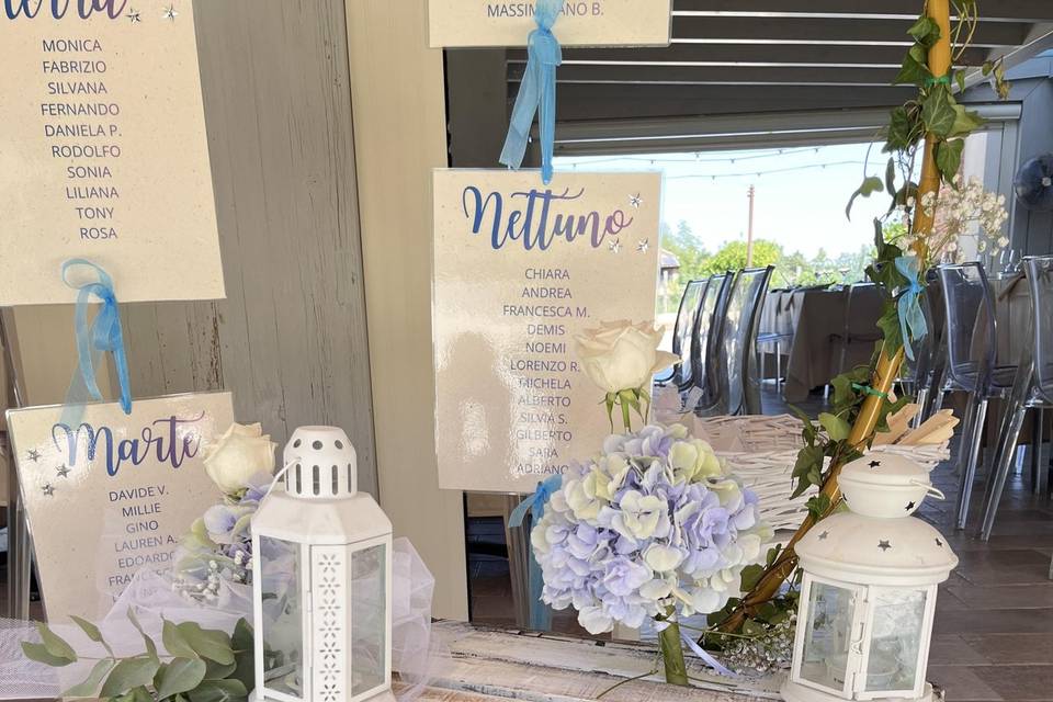 Tableau de mariage