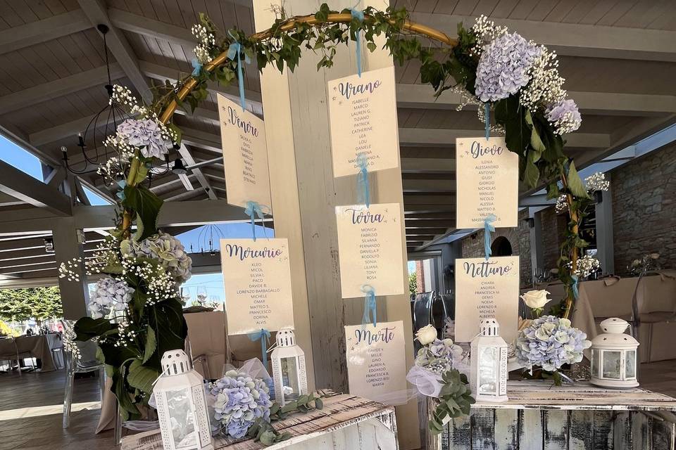 Tableau de mariage